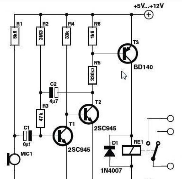 Chuyển đổi âm thanh được thực hiện dễ dàng