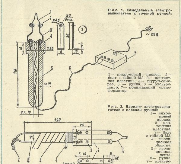 Brûleur électrique