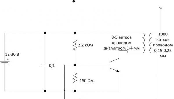 Transformator Kacher Brovina i Tesla