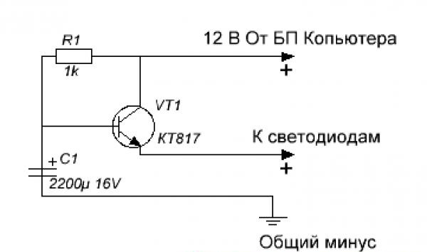 Đánh lửa trơn tru của đèn LED