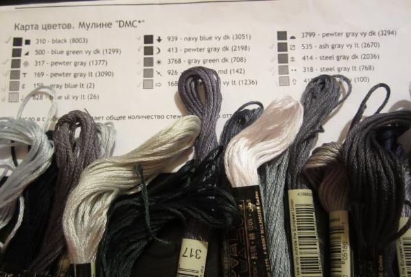 selection of threads