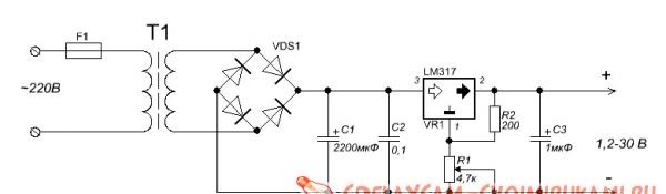 diagrama de bloques