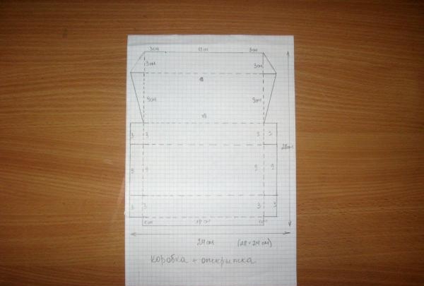 Цонгратулатионари сет