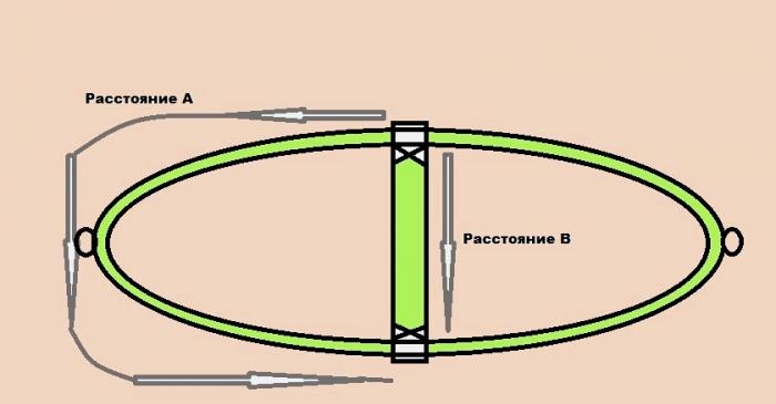 Dây dắt chó mềm