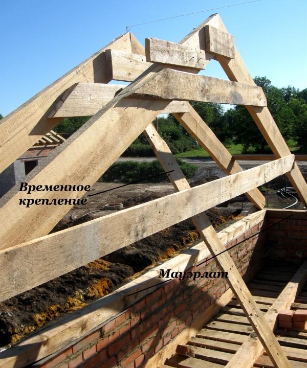 Fabricació d'una teulada a dues aigües