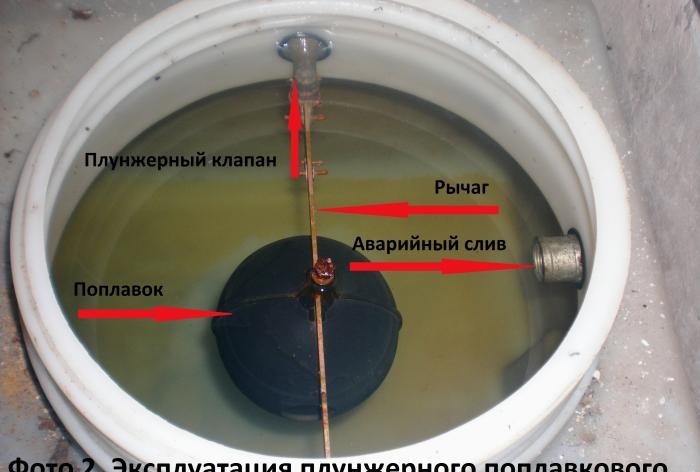 Reparación de cisterna de inodoro