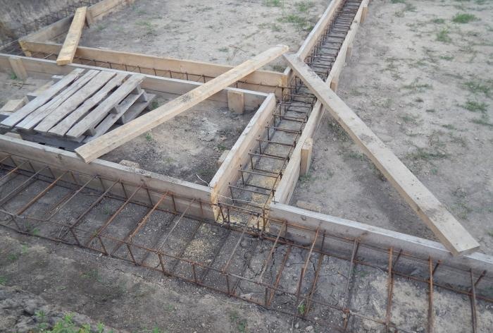 Construction of a strip foundation