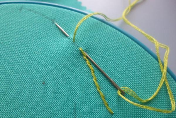 stretch the fabric onto the hoop