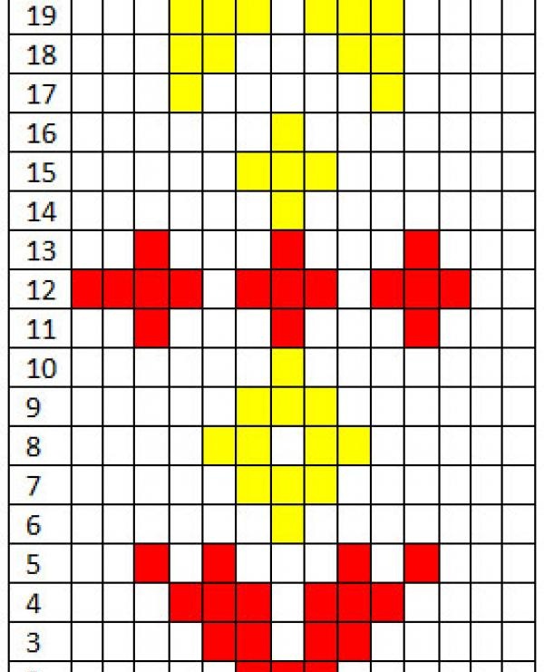 schema 4