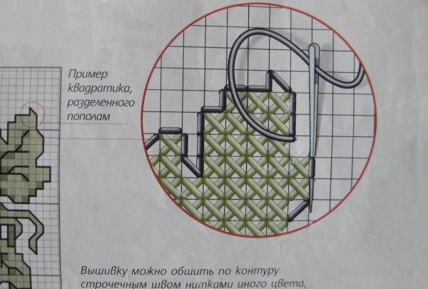 три кръста