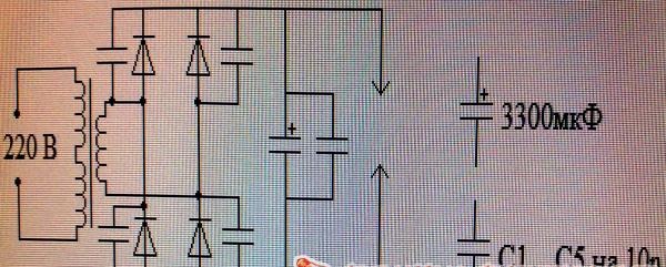 block diagram