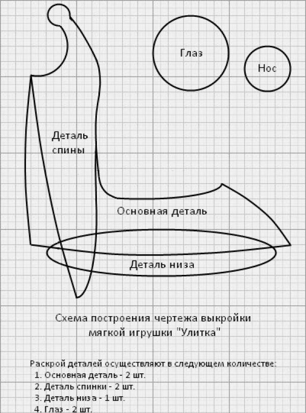 Leksaksdiagram