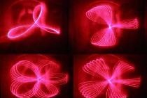 Laserinstallation (to måder)