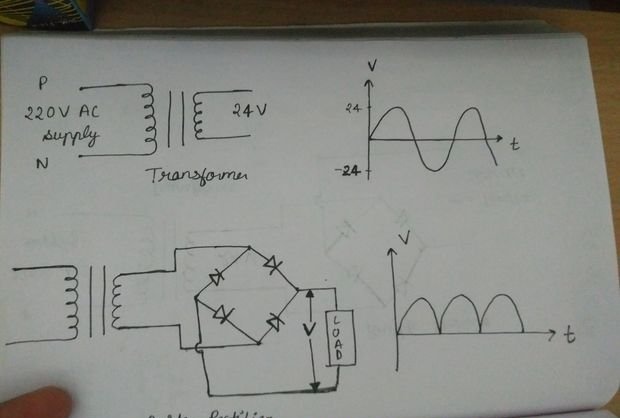 Simple power supply with adjustable voltage