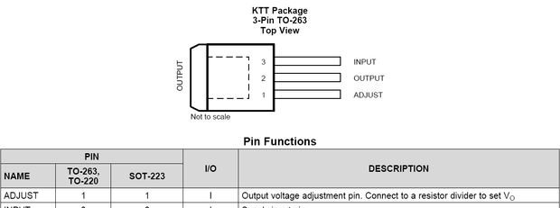 Alimentation simple avec tension réglable