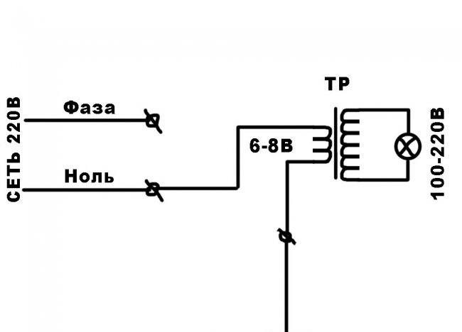 Miễn phí điện chiếu sáng