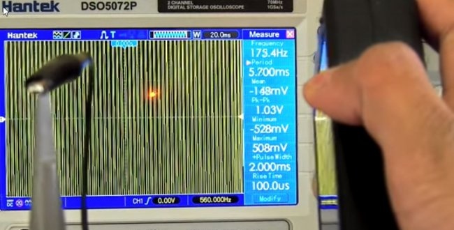 Elektronikzerstörer – Elektromagnetische Waffe