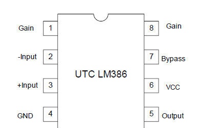 Eenvoudige versterker gebaseerd op LM386-chip