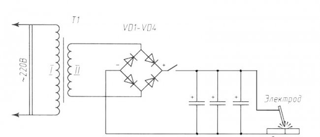 Eenvoudige puntlasmachine