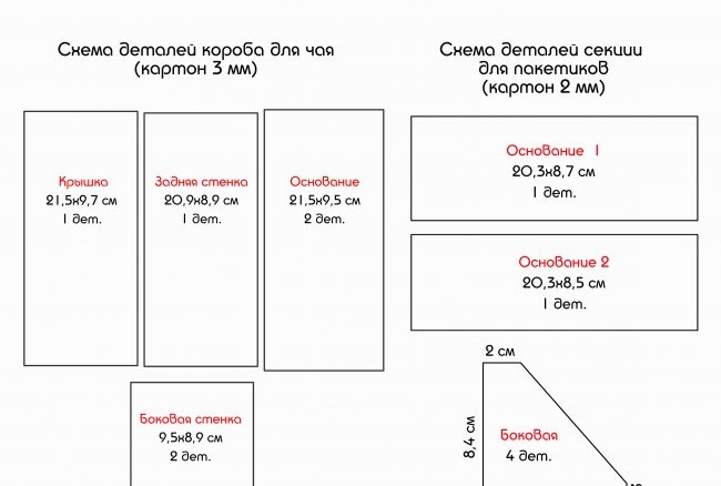 Кутия за чай