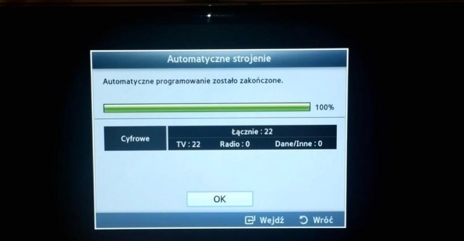 Eenvoudige TV-antenne