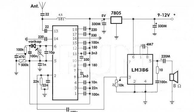 Receptor FM simples em um chip