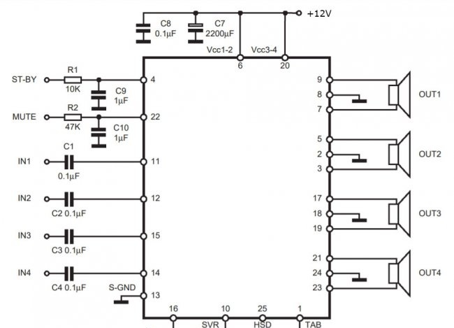 Обикновен усилвател на мощност 4x50 W