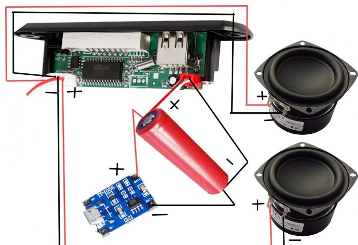 Altaveu de bricolatge fantàstic fet amb escombraries