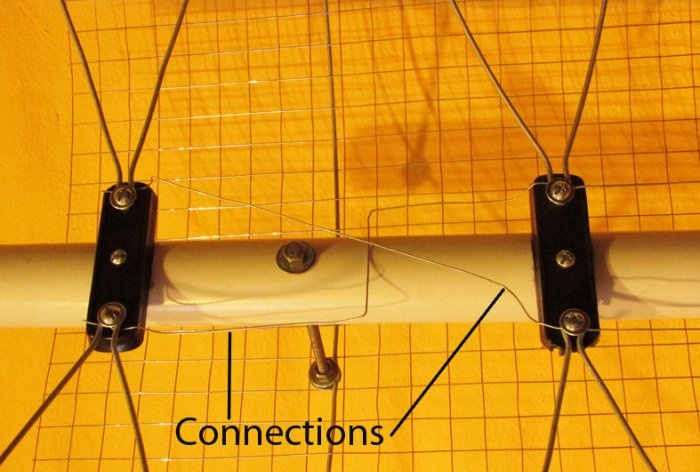 Externe breedbandtelevisieantenne voor buiten