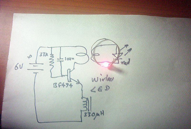 Kablosuz LED