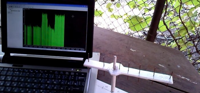 Com augmentar fàcilment el vostre senyal WiFi