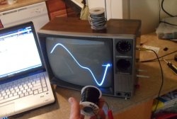 Oscilloscope from an old TV