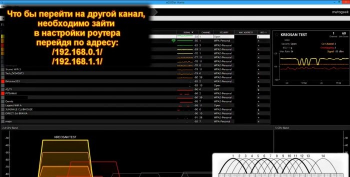 Aumenta la velocità del Wi-Fi in cinque modi