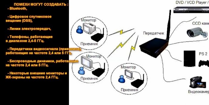 Zvýšte rýchlosť Wi-Fi piatimi spôsobmi