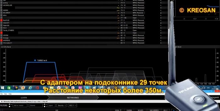 Повећајте Ви-Фи брзину на пет начина