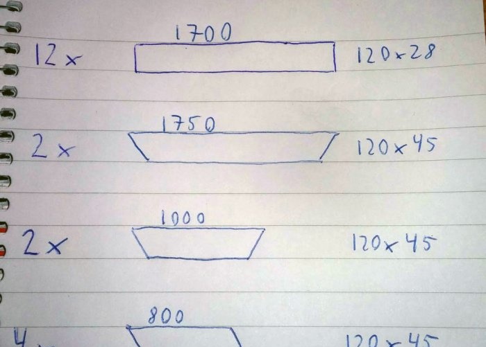 Bahçe için banklı basit masa