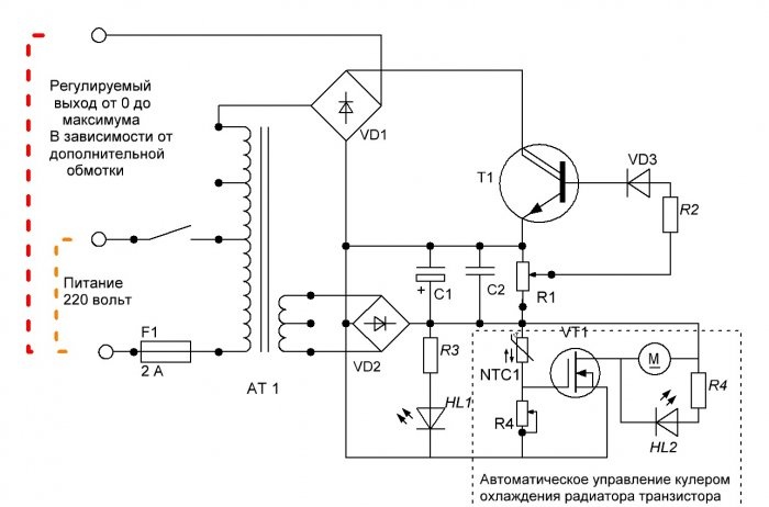 Autotrasformatore privo di interferenze con regolazione elettronica della tensione
