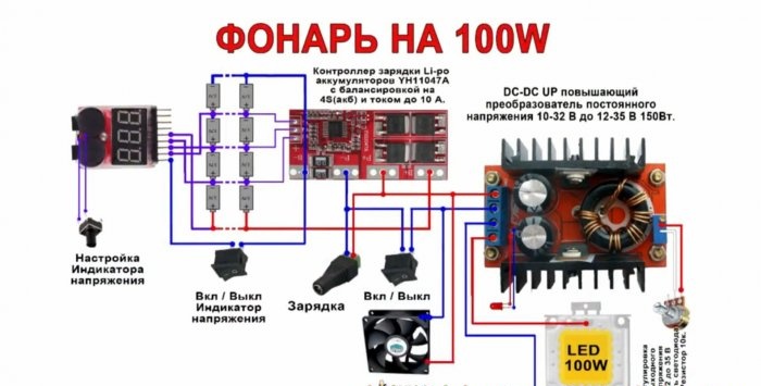 Đèn pin tự làm 100 Watt