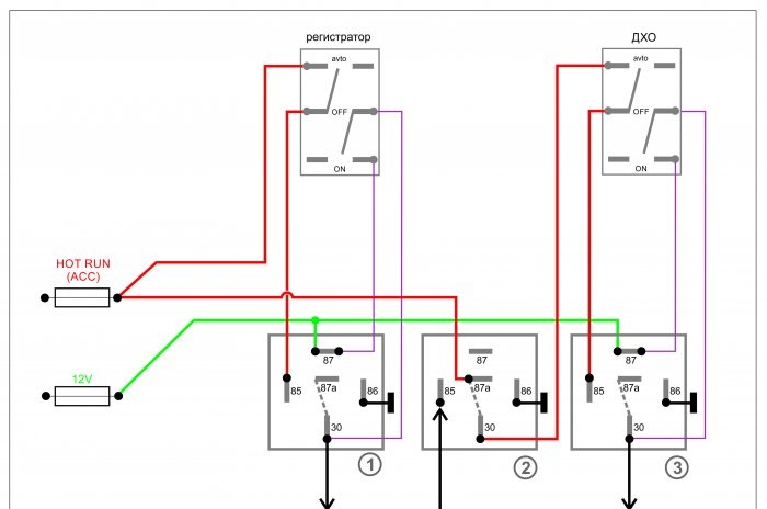 Een relaisblok toevoegen aan het pneumatische signaal van een auto-DRL-recorder