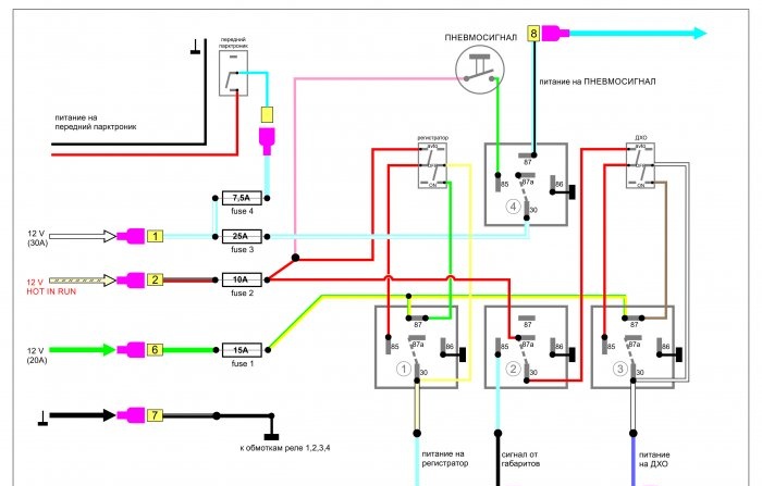 Een relaisblok toevoegen aan het pneumatische signaal van een auto-DRL-recorder