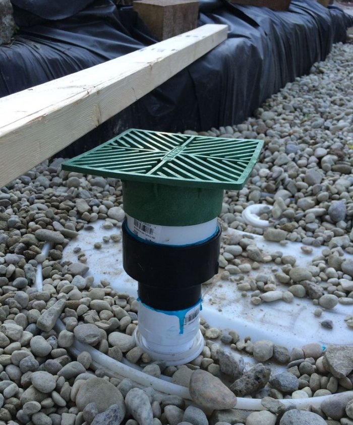 Jak vyrobit bouřkový odvodňovací systém s drenážní studnou