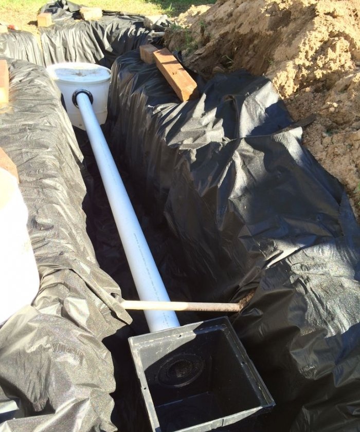 How to make a storm drainage system with a drainage well