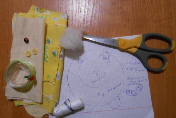 Cum să creezi o jucărie moale de porc galben pentru Anul Nou