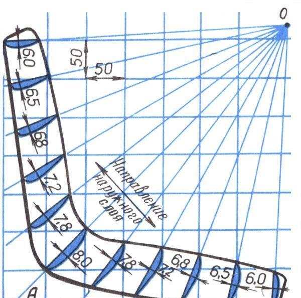 Boomerang à partir de restes de stratifié