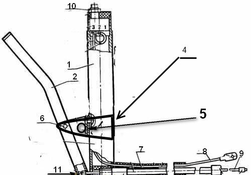 Backpack type aeropropulsion mula sa isang Ural chainsaw