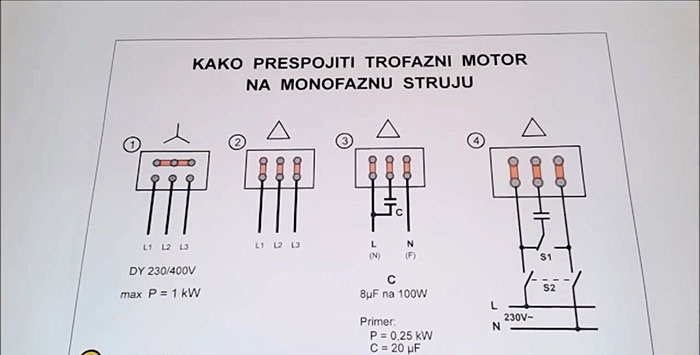 Tilslutning af en trefaset elektrisk motor til et enfaset netværk