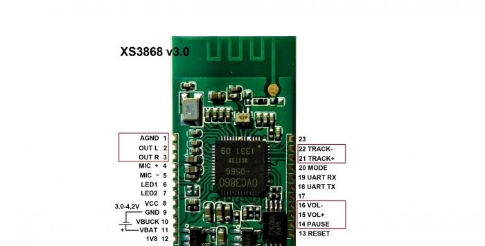 Cách tự cài đặt Bluetooth vào bất kỳ đài ô tô nào