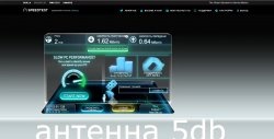 Mocna antena WIFI z chińskiego adaptera