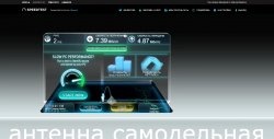 Мощна WIFI антена от китайски адаптер