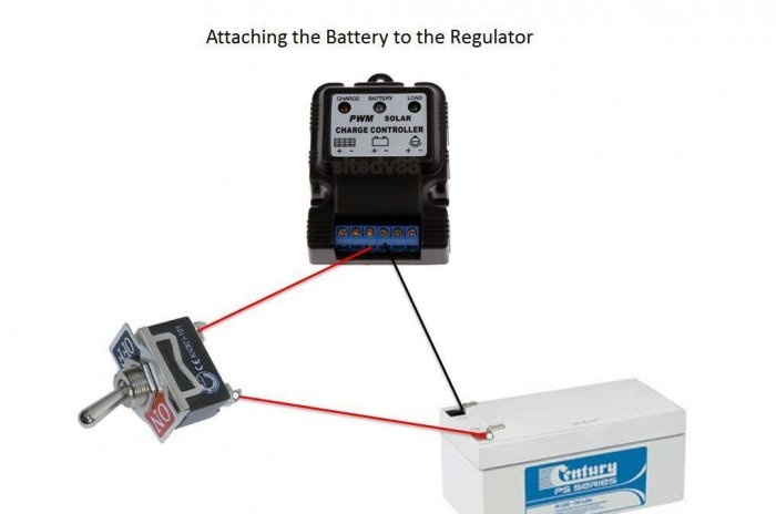 DIY portable solar power station for camping